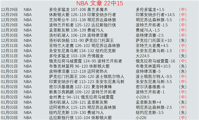 金宝博,体育,产品,金宝博188bet体育官方,金宝博188bet体育在线官网,金宝博188bet体育线上,金宝博188bet体育APP