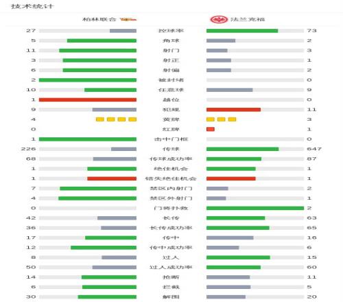 港足徐宏傑,东亚杯头球,绝杀,金宝博188bet体育官方,金宝博188bet体育在线官网,金宝博188bet体育线上,金宝博188bet体育APP