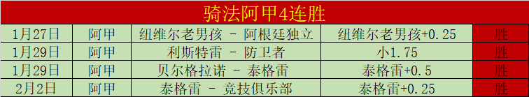 德甲王者连,胜戛然而止,积分领先,金宝博188bet体育官方,金宝博188bet体育在线官网,金宝博188bet体育线上,金宝博188bet体育APP