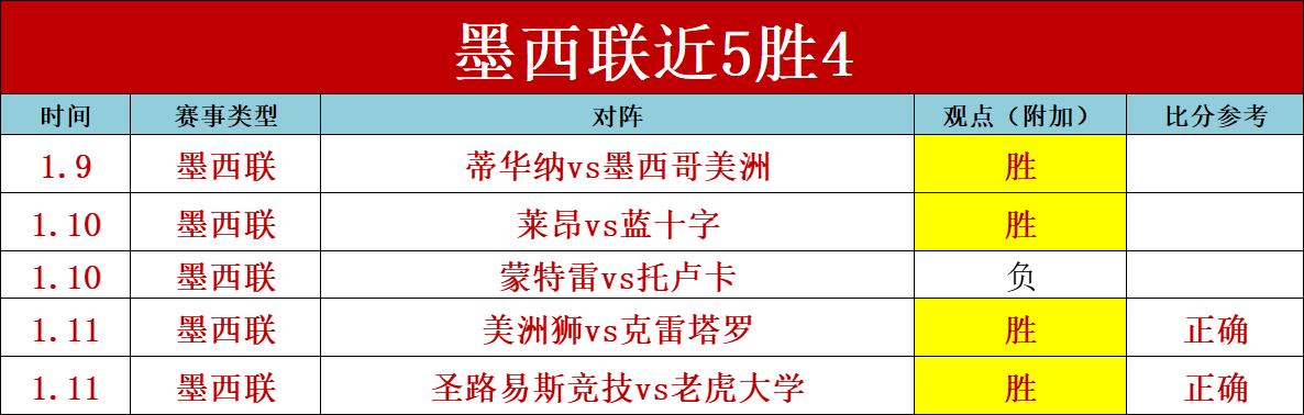 激战连珠,尼克斯力克,开拓者,金宝博188bet体育官方,金宝博188bet体育在线官网,金宝博188bet体育线上,金宝博188bet体育APP