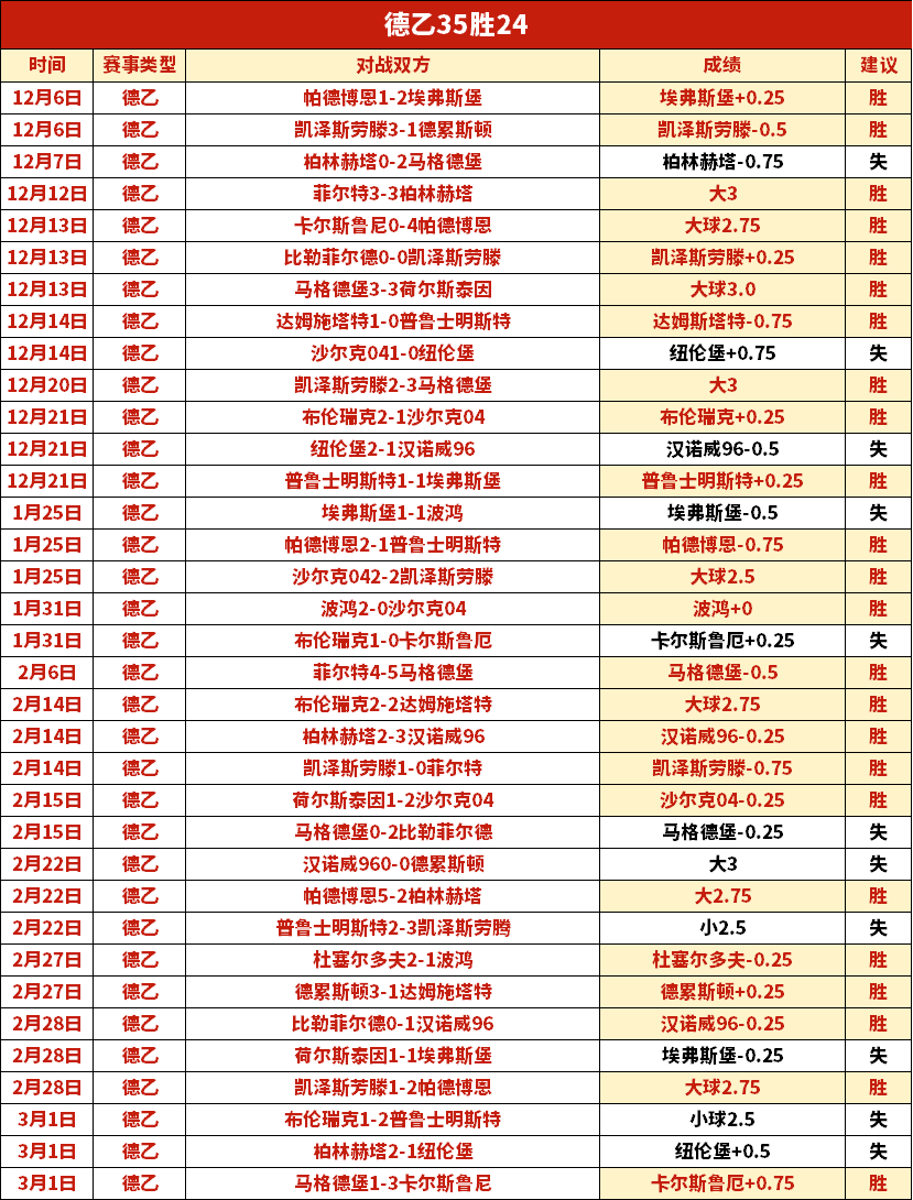 横滨水手周,赛前分析,老将出击对,金宝博188bet体育官方,金宝博188bet体育在线官网,金宝博188bet体育线上,金宝博188bet体育APP