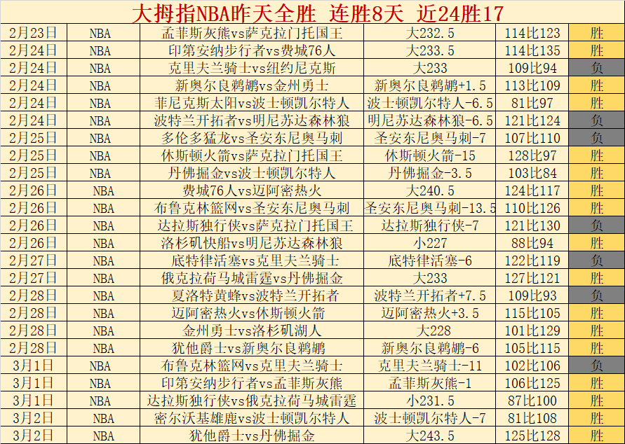瓜迪奥拉谈,赛季挑战,连胜夺冠之,金宝博188bet体育官方,金宝博188bet体育在线官网,金宝博188bet体育线上,金宝博188bet体育APP