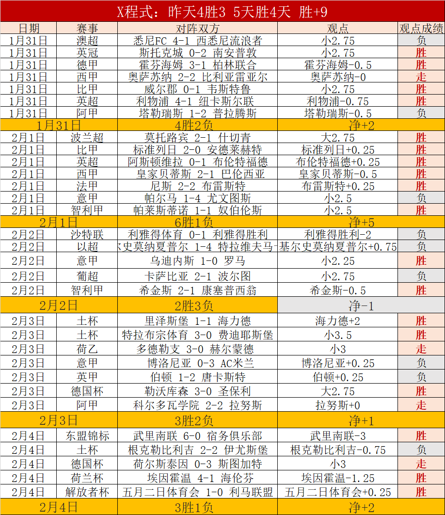 大乐透期号,专家质合分,主队客场挑,金宝博188bet体育官方,金宝博188bet体育在线官网,金宝博188bet体育线上,金宝博188bet体育APP