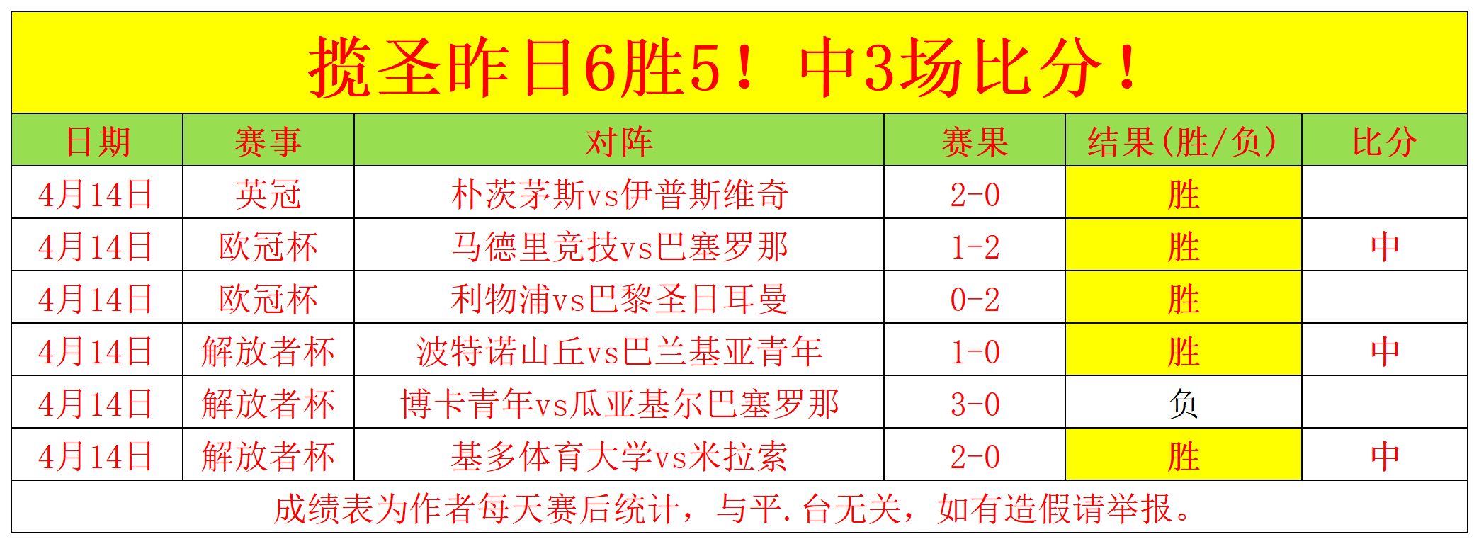 鲁尼回忆阿,诺德加盟皇,同病相怜,金宝博188bet体育官方,金宝博188bet体育在线官网,金宝博188bet体育线上,金宝博188bet体育APP