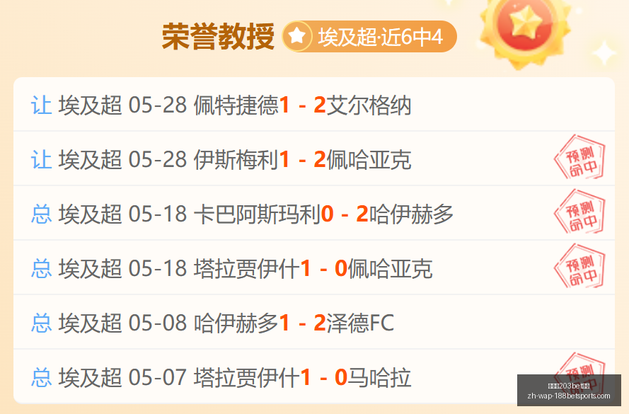 焦点分析,山猫,分赔率,金宝博203bet体育官网,金宝博203bet体育App,金宝博203bet体育直播,金宝博203bet体育登录,金宝博203bet体育娱乐