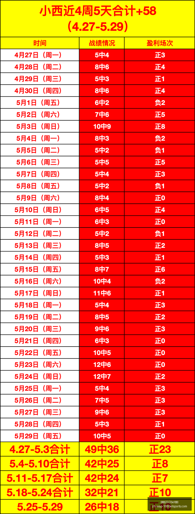第二季原声,带独家,黑胶唱片正,金宝博203bet体育官网,金宝博203bet体育App,金宝博203bet体育直播,金宝博203bet体育登录,金宝博203bet体育娱乐