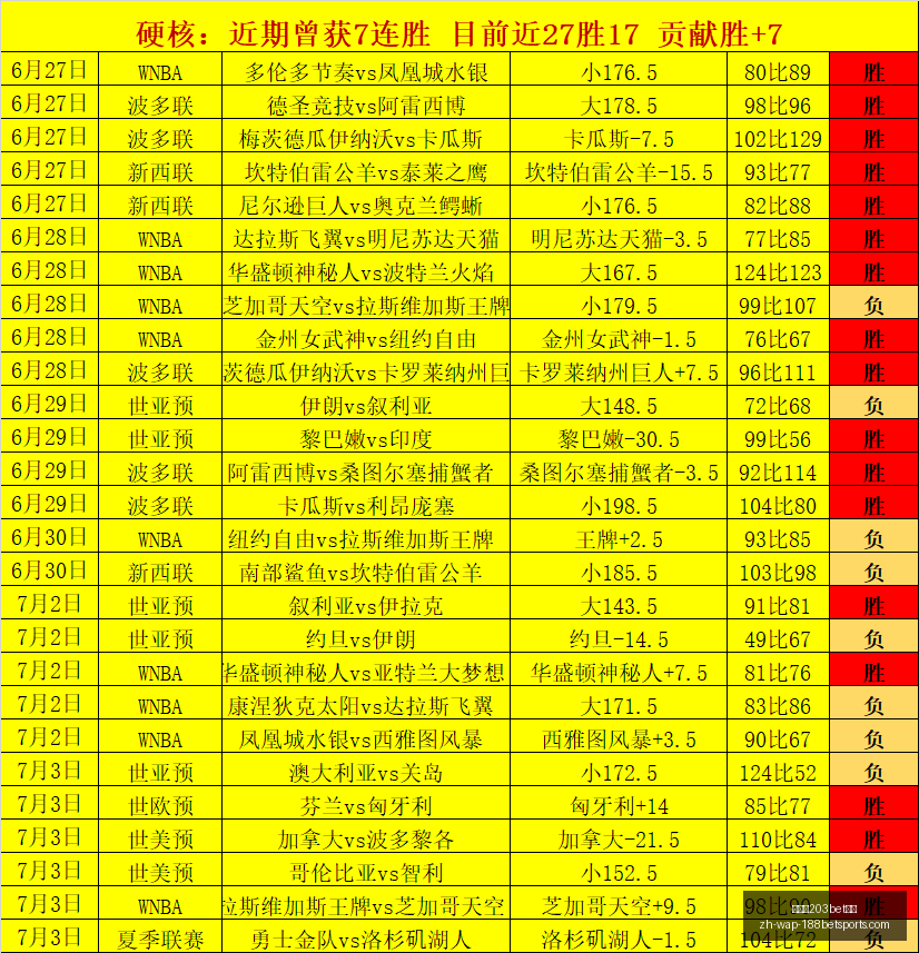 赛季前瞻,国米,埃弗顿,金宝博203bet体育官网,金宝博203bet体育App,金宝博203bet体育直播,金宝博203bet体育登录,金宝博203bet体育娱乐