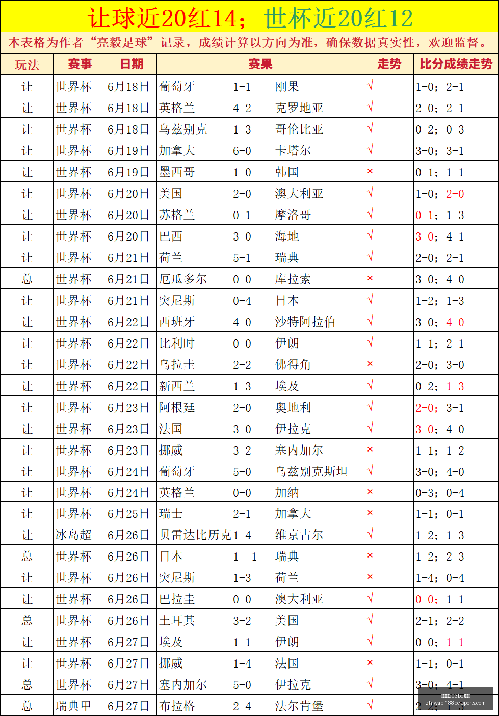金宝博,体育,金宝博203bet体育,金宝博203bet体育官网,金宝博203bet体育App,金宝博203bet体育直播,金宝博203bet体育登录,金宝博203bet体育娱乐