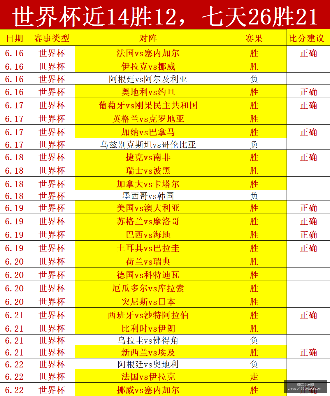 金宝博,体育金宝博,体育官网突,金宝博203bet体育官网,金宝博203bet体育App,金宝博203bet体育直播,金宝博203bet体育登录,金宝博203bet体育娱乐