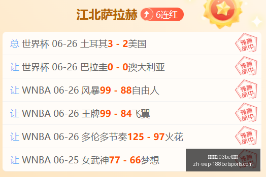 金宝博,体育,金宝博203bet体育,金宝博203bet体育官网,金宝博203bet体育App,金宝博203bet体育直播,金宝博203bet体育登录,金宝博203bet体育娱乐