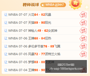金宝博,体育,金宝博203bet体育,金宝博203bet体育官网,金宝博203bet体育App,金宝博203bet体育直播,金宝博203bet体育登录,金宝博203bet体育娱乐