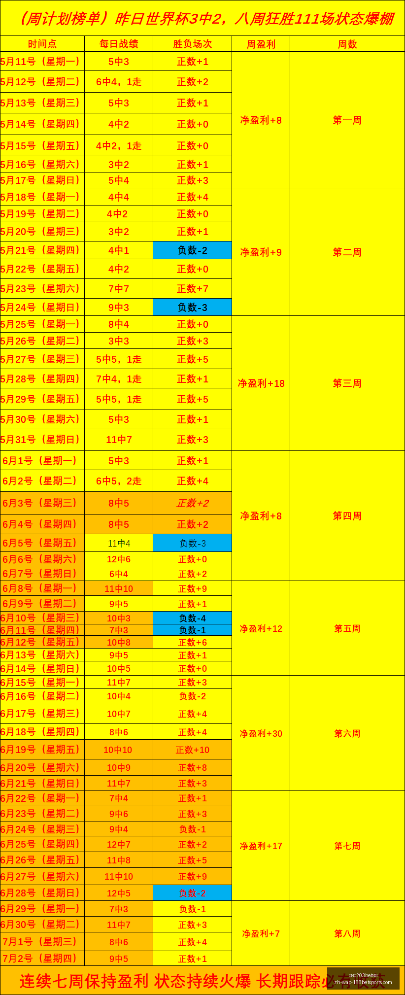 金宝博,体育金宝博,体育官网突,金宝博203bet体育官网,金宝博203bet体育App,金宝博203bet体育直播,金宝博203bet体育登录,金宝博203bet体育娱乐