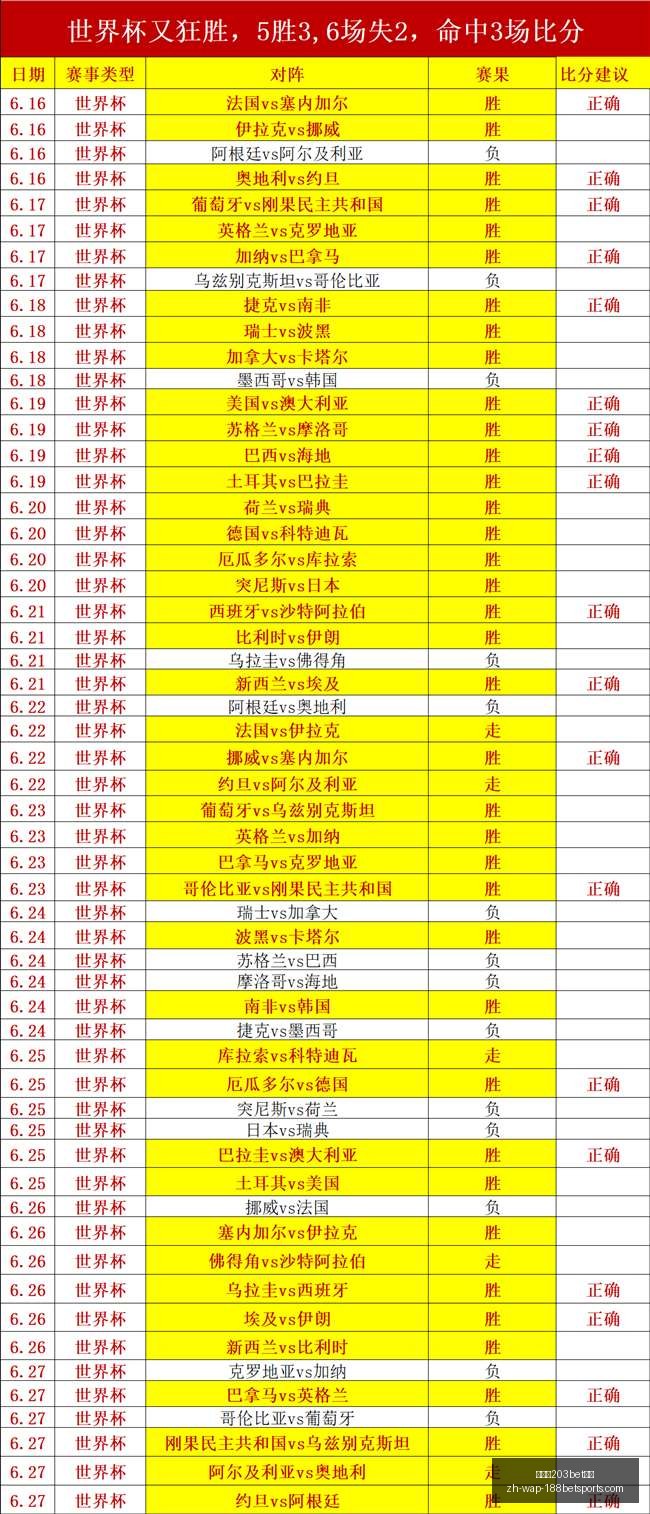 金宝博,体育金宝博,体育官网突,金宝博203bet体育官网,金宝博203bet体育App,金宝博203bet体育直播,金宝博203bet体育登录,金宝博203bet体育娱乐