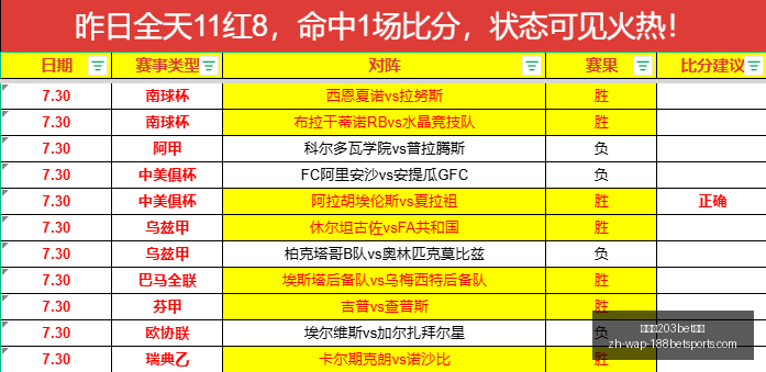 金宝博,体育,金宝博203bet体育,金宝博203bet体育官网,金宝博203bet体育App,金宝博203bet体育直播,金宝博203bet体育登录,金宝博203bet体育娱乐