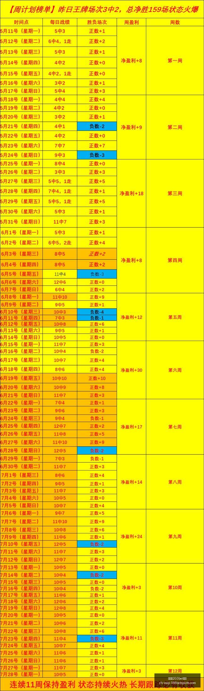 金宝博,体育金宝博,体育官网突,金宝博203bet体育官网,金宝博203bet体育App,金宝博203bet体育直播,金宝博203bet体育登录,金宝博203bet体育娱乐