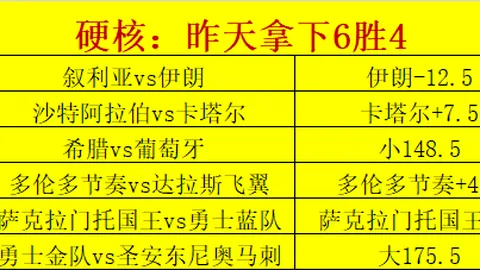 金宝博203体育 051746 4