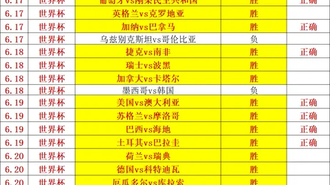 金宝博203bet体育金宝博203bet体育官网突发变动