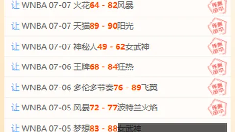 金宝博203体育 053132 8