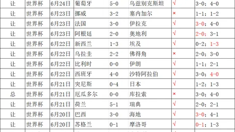 金宝博203体，金宝博203bet体育登录，育 053309 2
