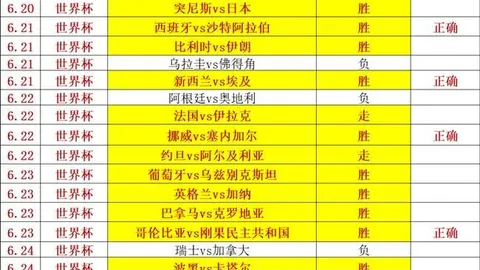 金宝博203bet体育金宝博203bet体育官网突发变动