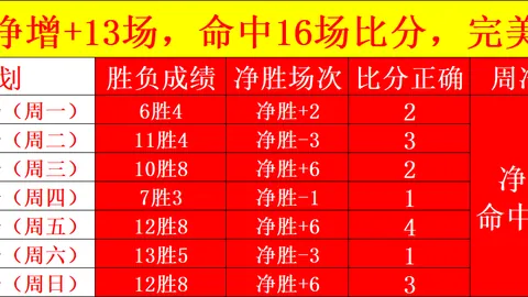 金宝博203体育 053206 36