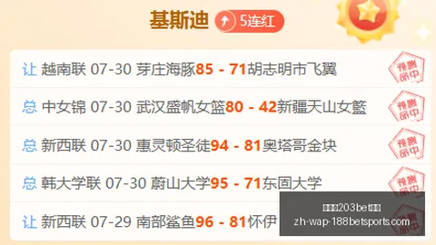 金宝博203bet体育金宝博203bet体育App突发变