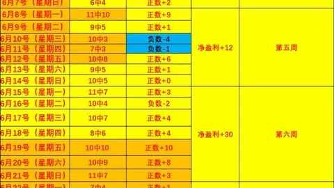 金宝博203bet体育金宝博203bet体育官网突发变动